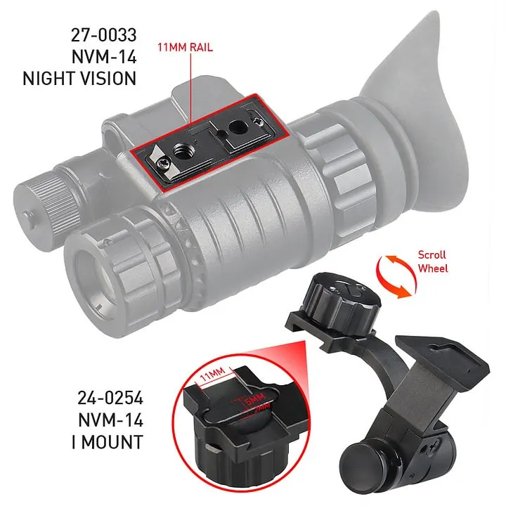 NVM-14 mini-rail and HK24-0254 adapter connection diagram